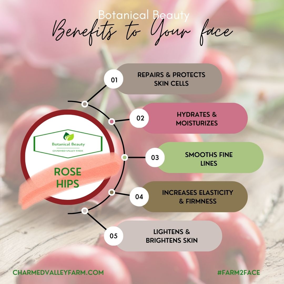 Flower Oil Face Serum Set