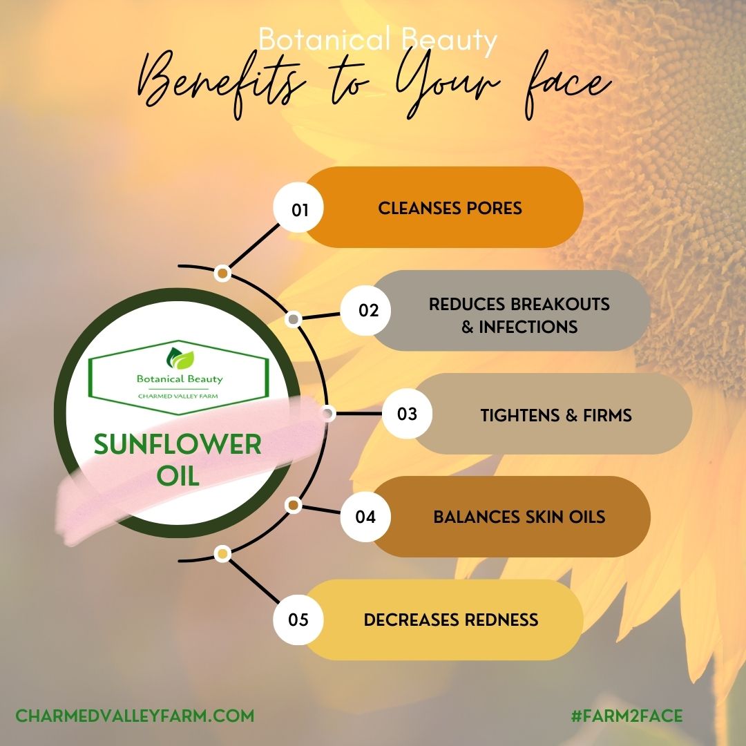 Flower Oil Face Serum Set